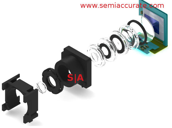 DigitalOptics mems|cam exploded view