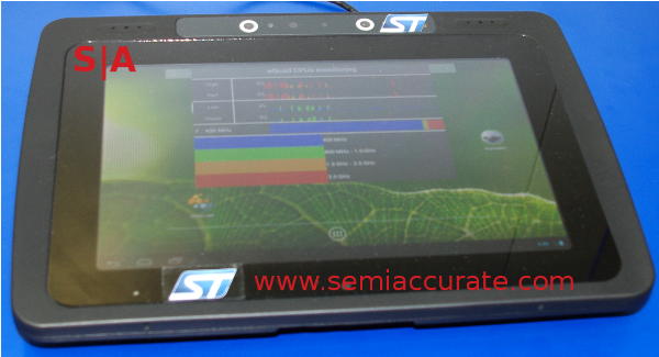 ST-Ericsson 3.0GHz NovaThor L8580 demo tablet