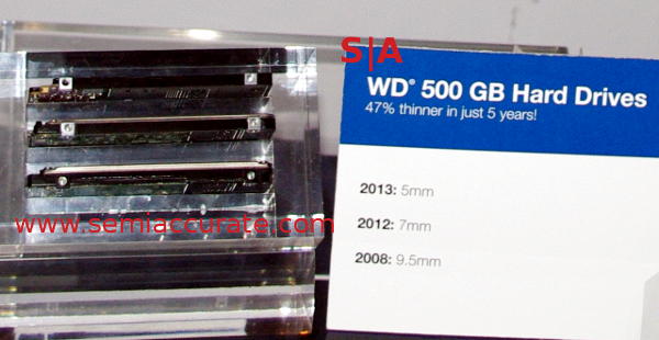 Western Digital thining 500GB HDD display