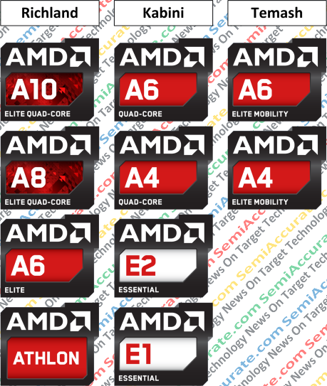 Amd Refreshes Product Logos In 13 Semiaccurate