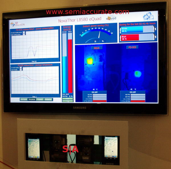 ST-Ericsson Novathor SOI vs bulk SoC demo