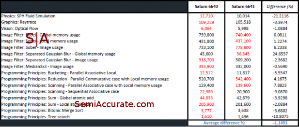 Saturnvs_Saturn