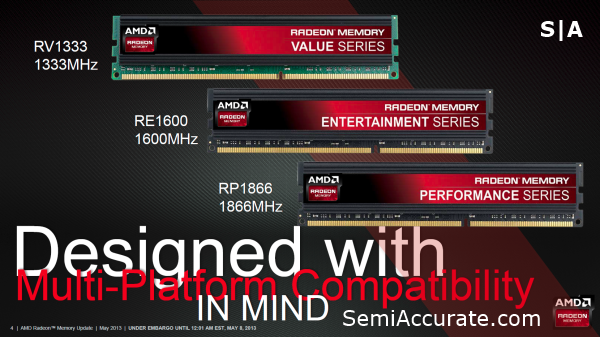 AMD Radeon Memory Selection