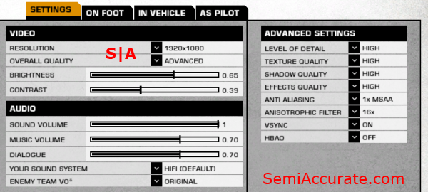 BFBC2RichlandSettings