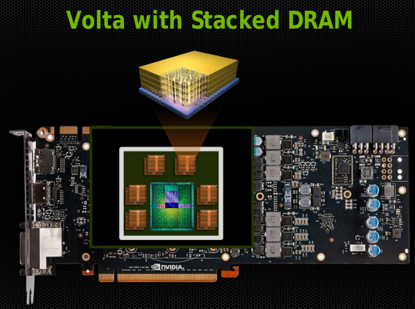 Nvidia volta mockup slide