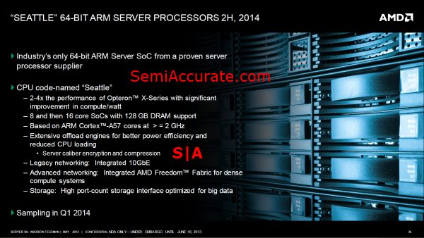 AMD Seattle Slide