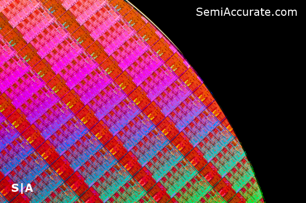 HaswellDieShotOnCircleWafer