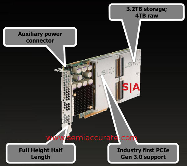 LSI 4TB PCIe3 WarpDrive flash array