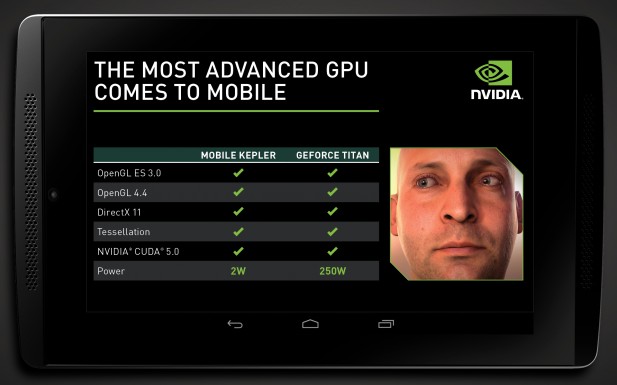'Mobile Kepler' compared to GeForce GTX Titan