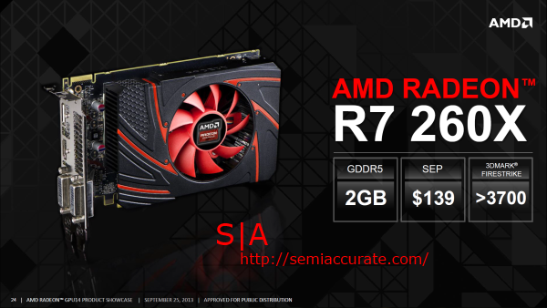 AMD Radeon R7 260X