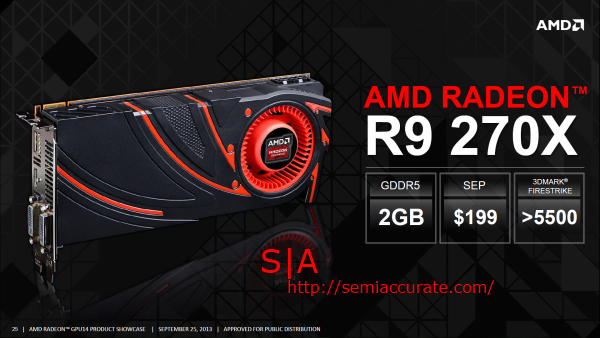 AMD Radeon R9 270X