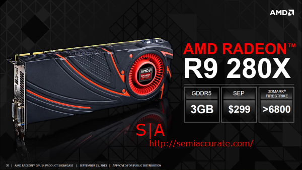 AMD Radeon R9 280X