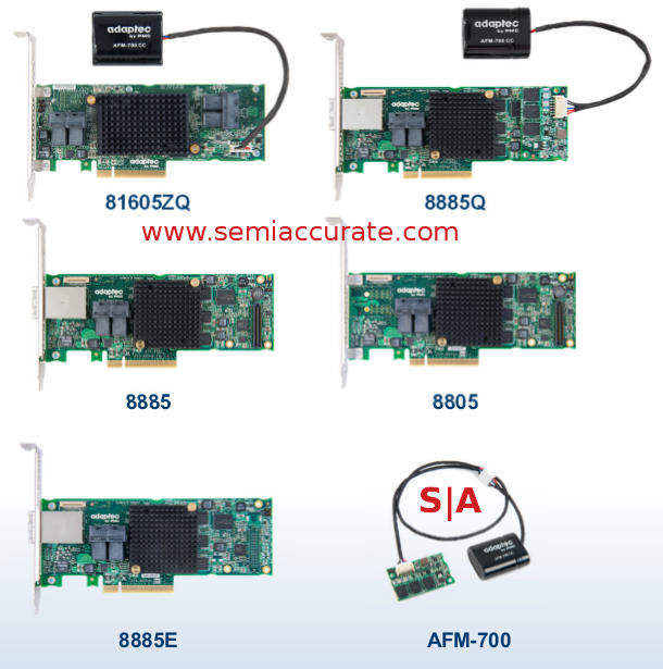 Adaptec 8-Series RAID card lineup