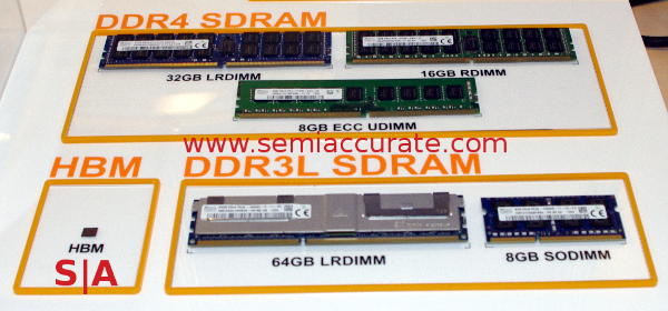 Hynix HBM module and DDR4