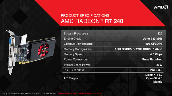 AMD's R7 240 GPU specs