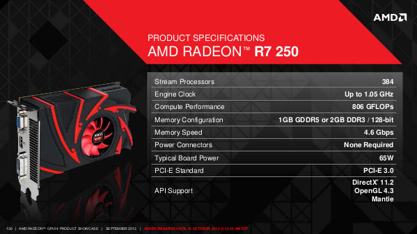 AMD's R7 250 GPU specs