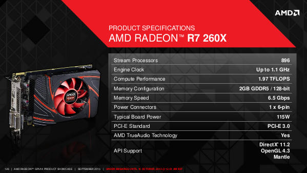 AMD's R7 260X GPU specs