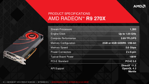 AMD's R9 270X GPU specs