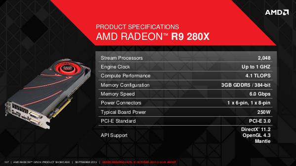 AMD's R9 280X GPU specs