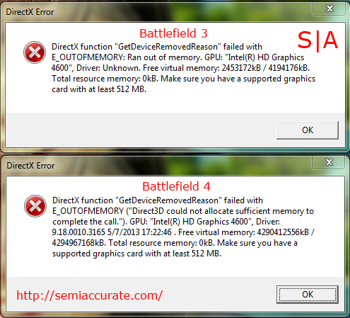 Testing Intel S September Hd 4600 Graphics Driver Semiaccurate Testing Intel S September Hd 4600 Graphics Driver Semiaccurate