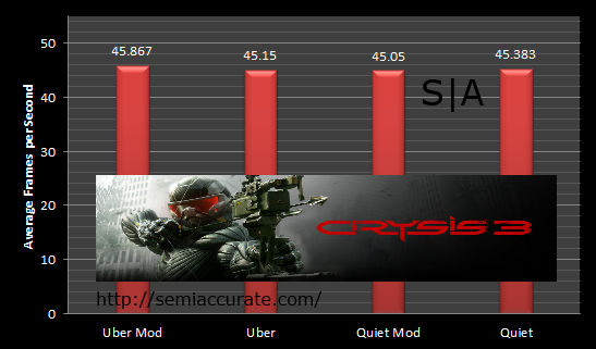 Heatsink Mod Crysis3