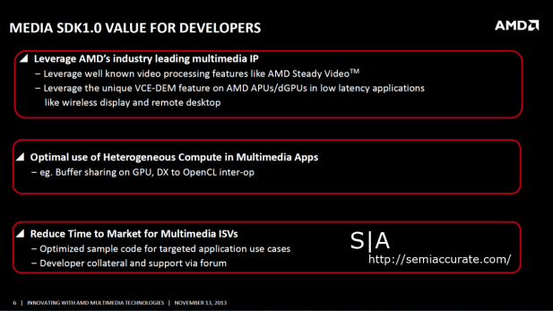 AMD Media SDK Devs