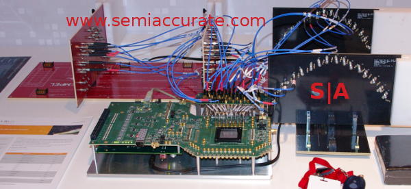 LSI 28nm 28Gbps SerDes