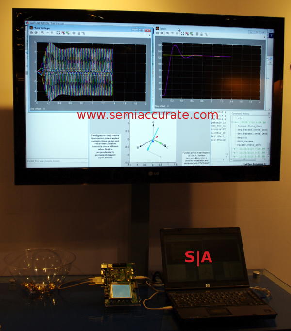 ST STM32 devices programmed in Simulink