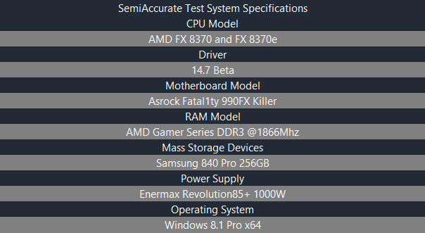 8370e Test settings