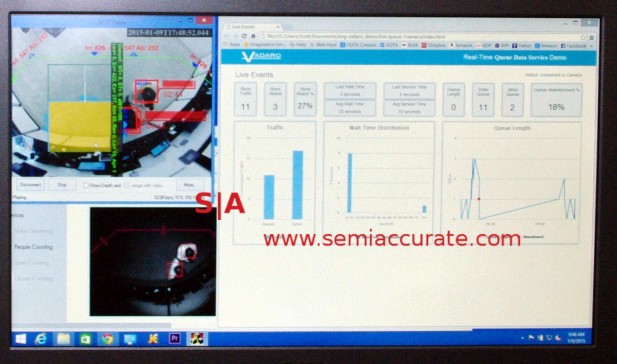 Vadaro video analytics demo