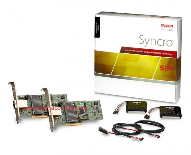 Avago 12gbps Syncro kit
