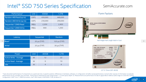 Intel 750 SSD slide