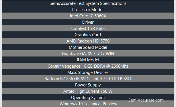 Test system 2