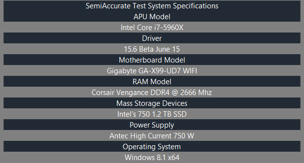 TestBenchFuryX