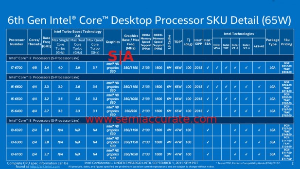 Skylake_SKUs_01