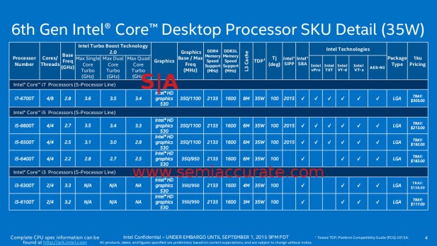 Skylake_SKUs_03