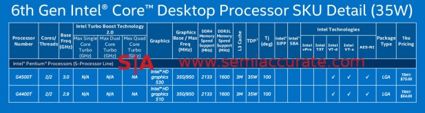 Skylake_SKUs_04