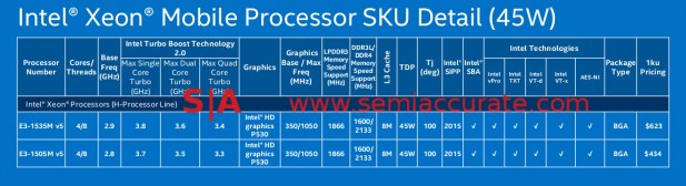 Skylake_SKUs_05