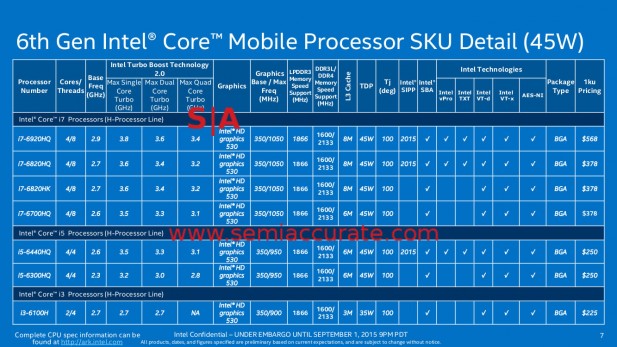 Skylake_SKUs_06