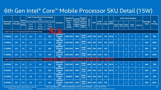 Skylake_SKUs_07