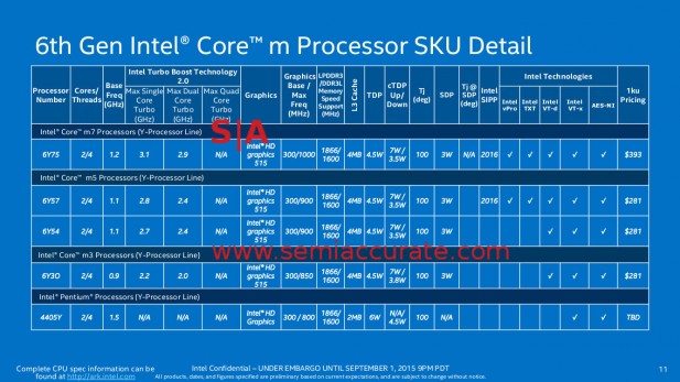 Skylake_SKUs_10