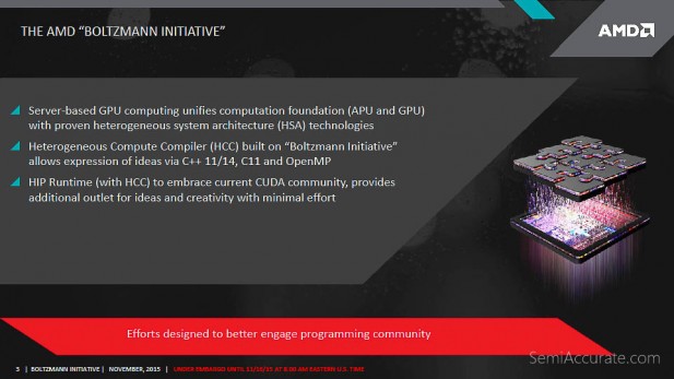 AMD HPC Init