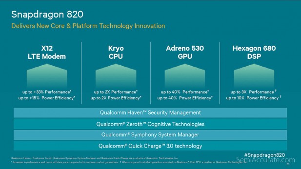 QualcommSnapdragon820 (1 of 1)